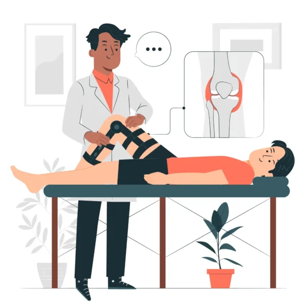 Orthopedic Treatments at Curific Health Care